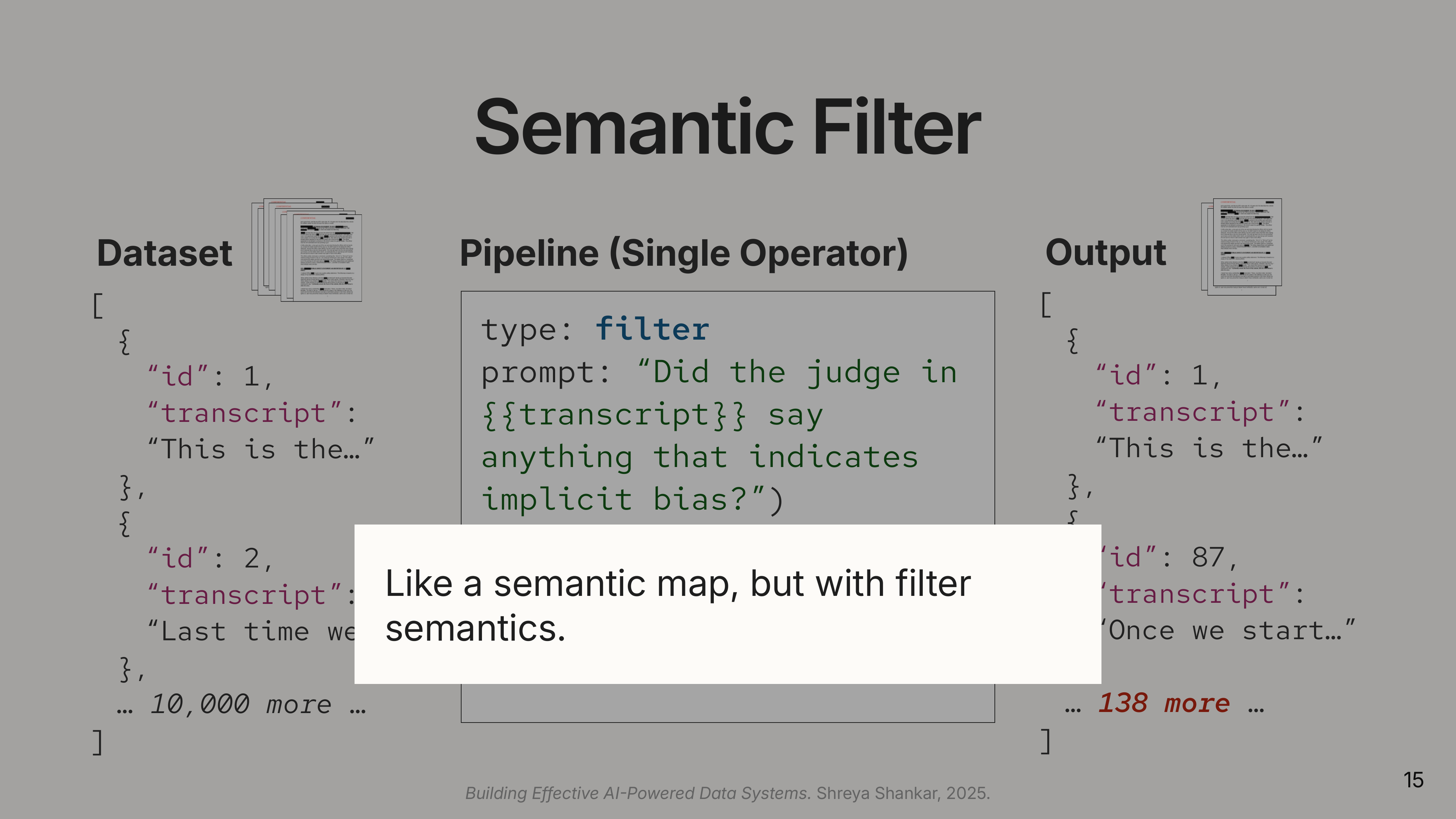Semantic Filter